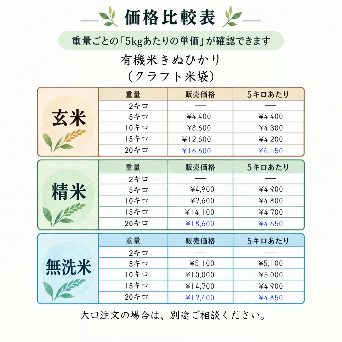 新米3ヶ月定期便！有機米きぬひかり