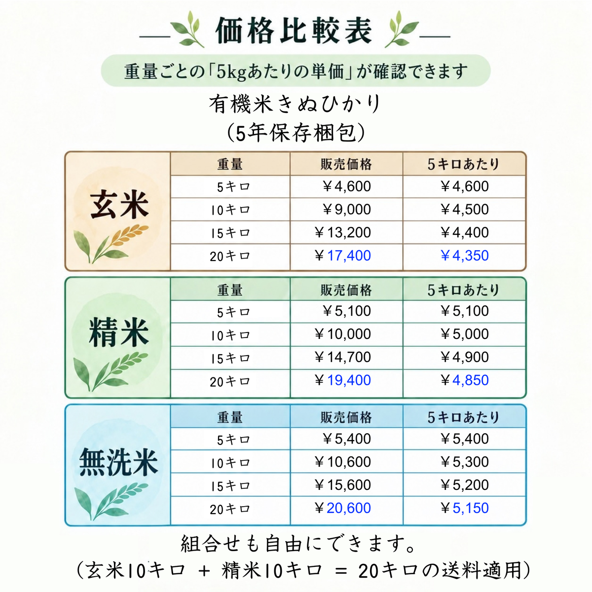 新米！有機米きぬひかり