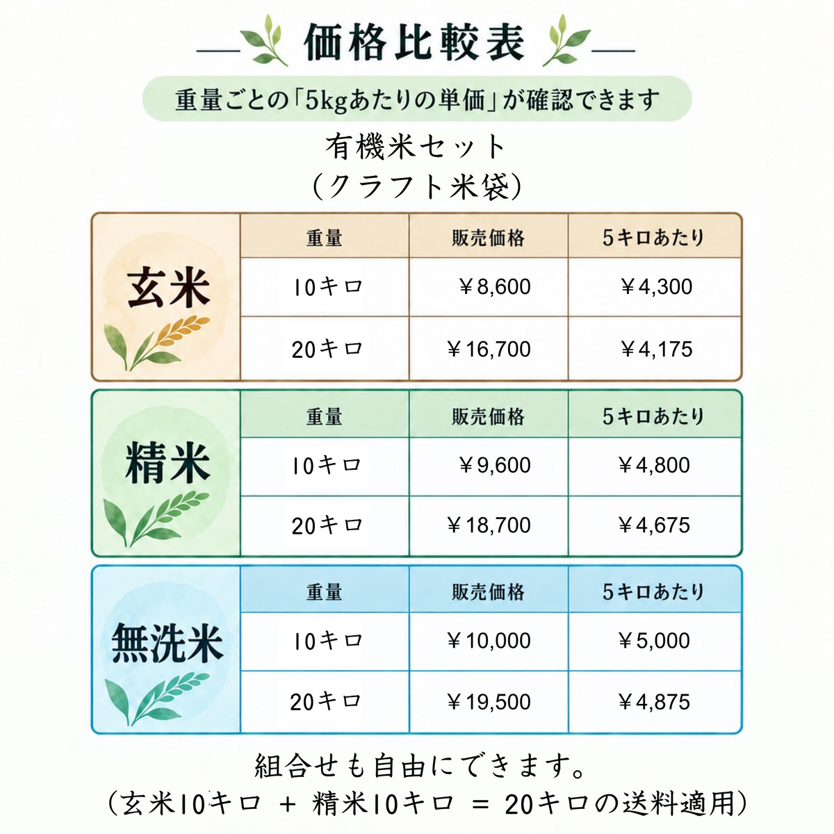 新米予約！有機米セット(きぬひかり/こしひかり)