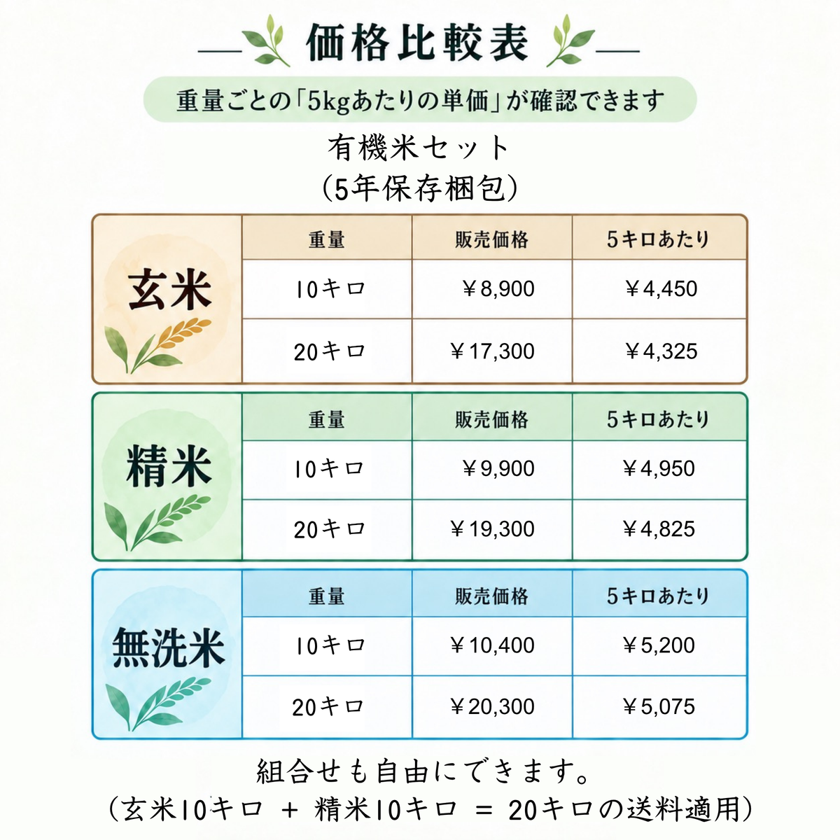 新米予約！有機米セット(きぬひかり/こしひかり)