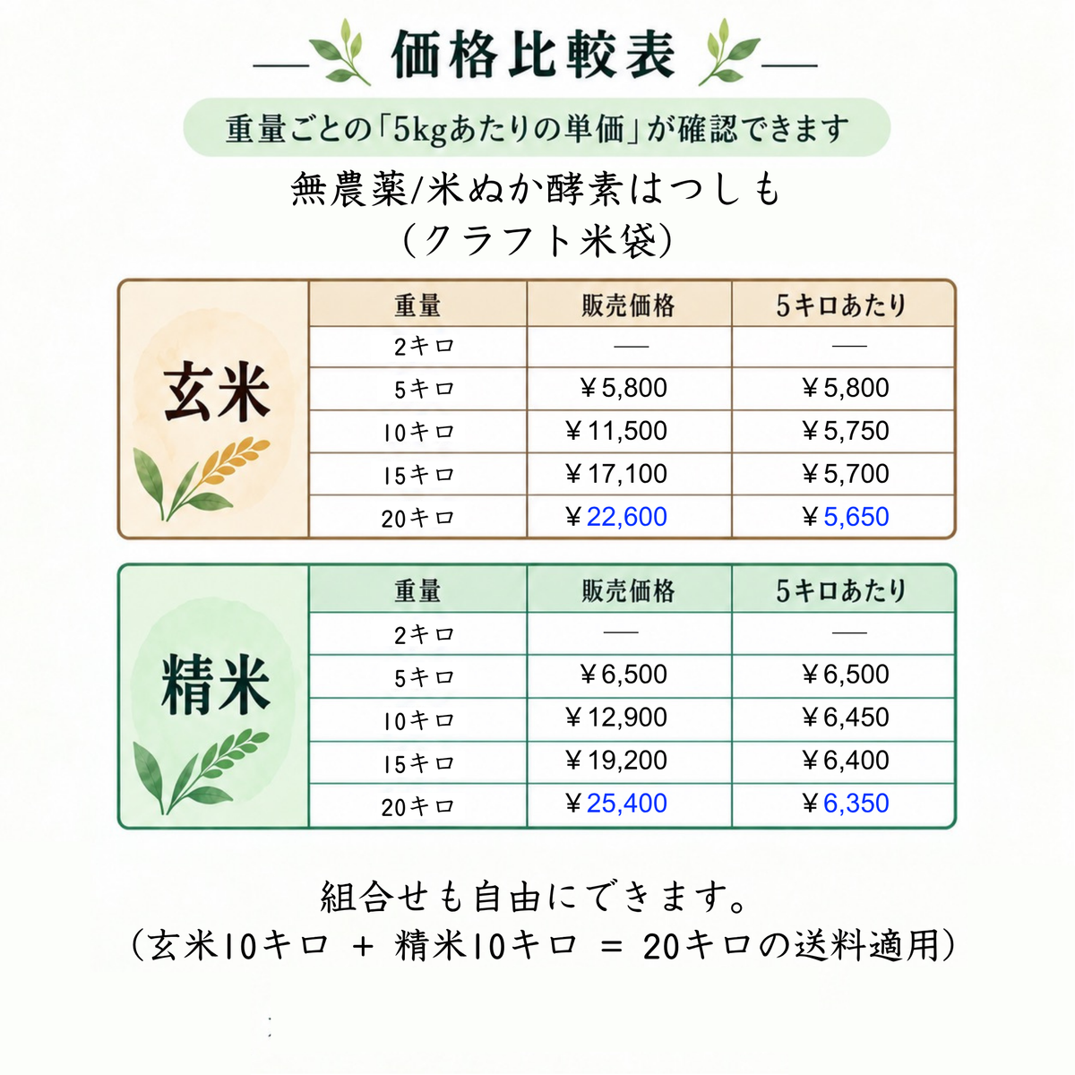 新米予約！無農薬/米ぬか酵素はつしも