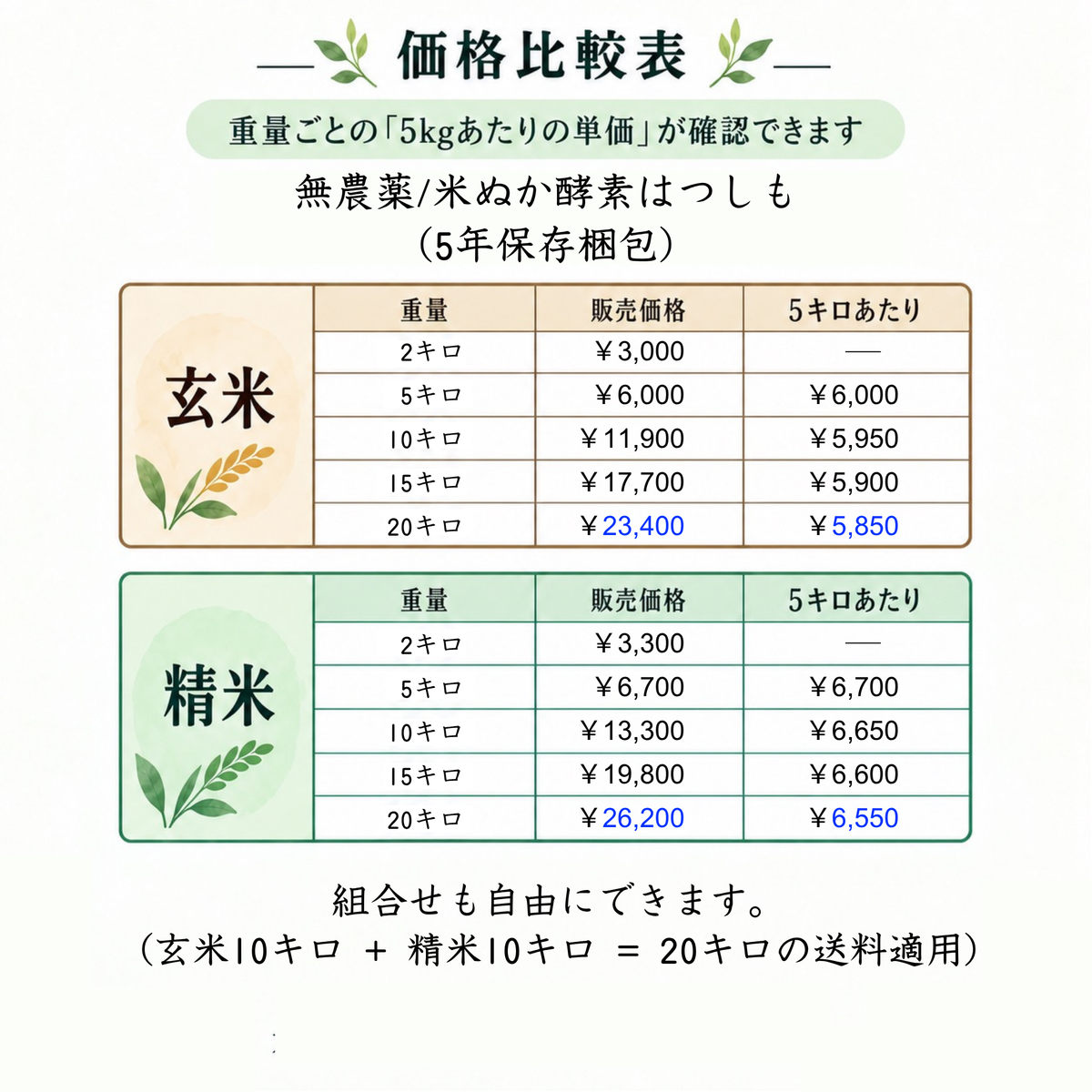 新米予約！無農薬/米ぬか酵素はつしも