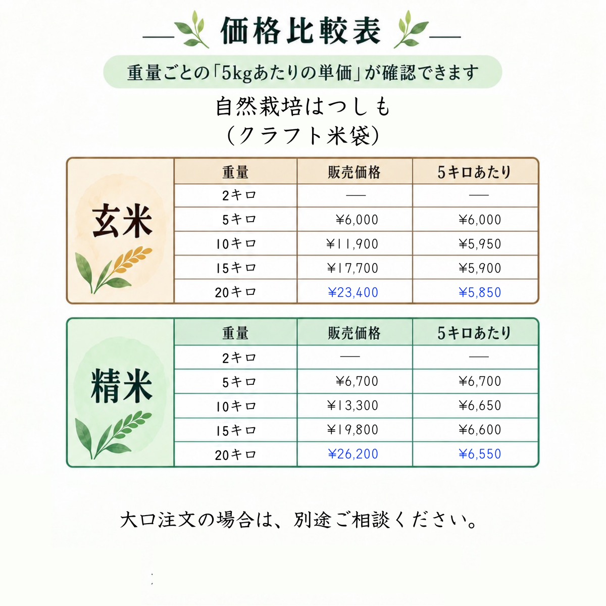 新米予約！自然栽培はつしも