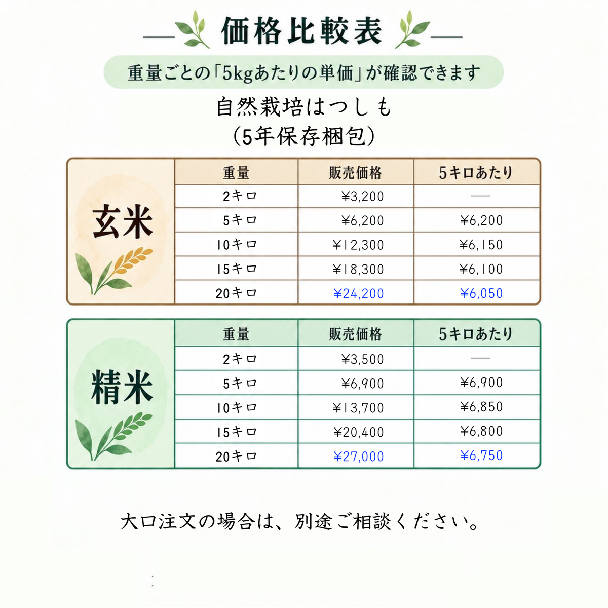 新米予約！自然栽培はつしも