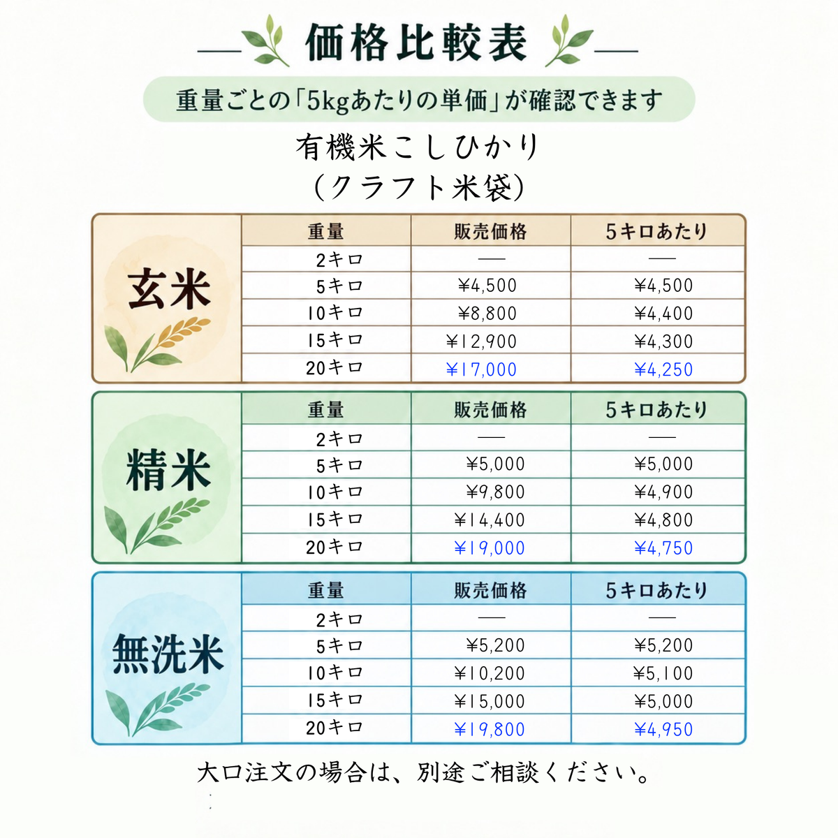 新米3ヶ月定期便！有機米こしひかり