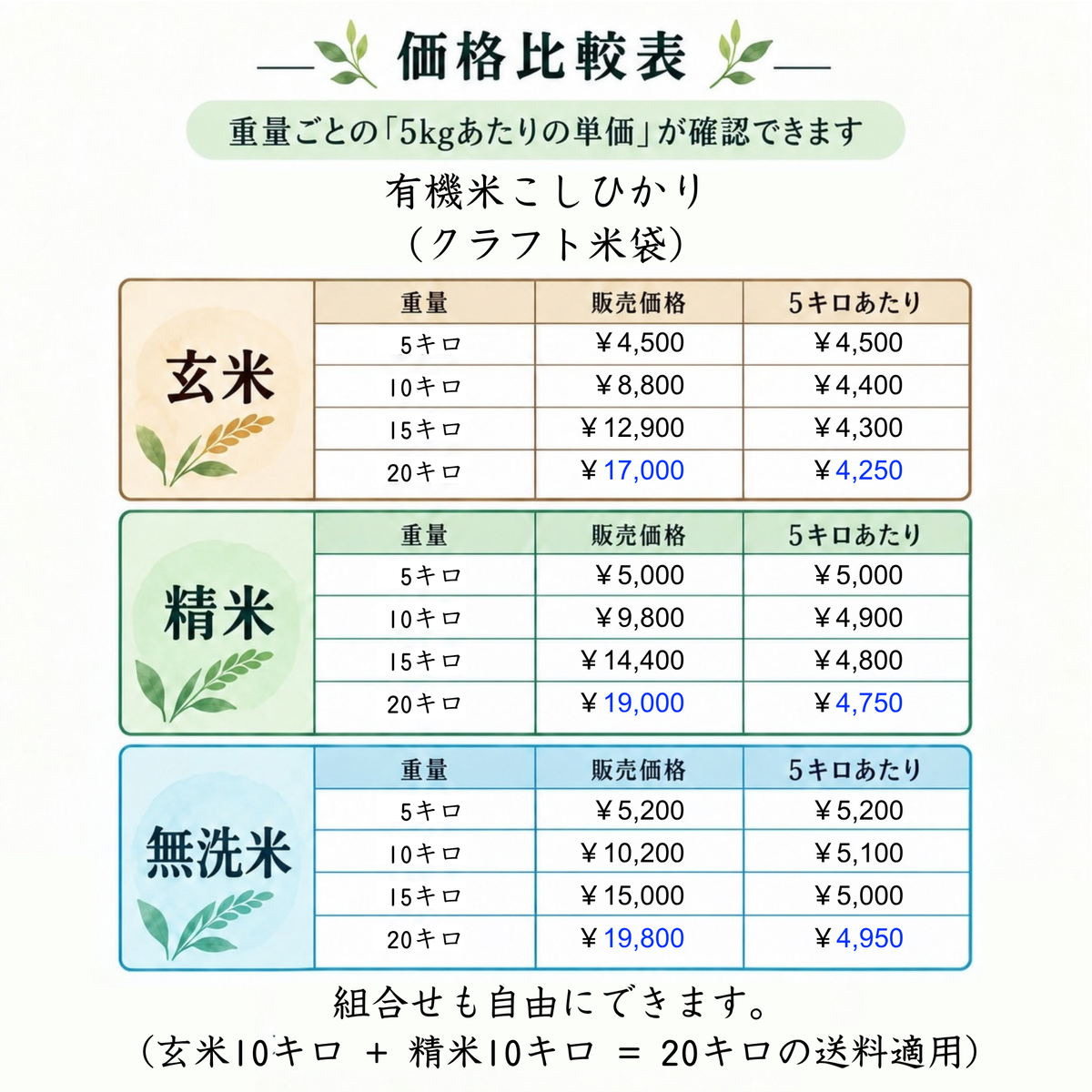 新米予約！有機米こしひかり