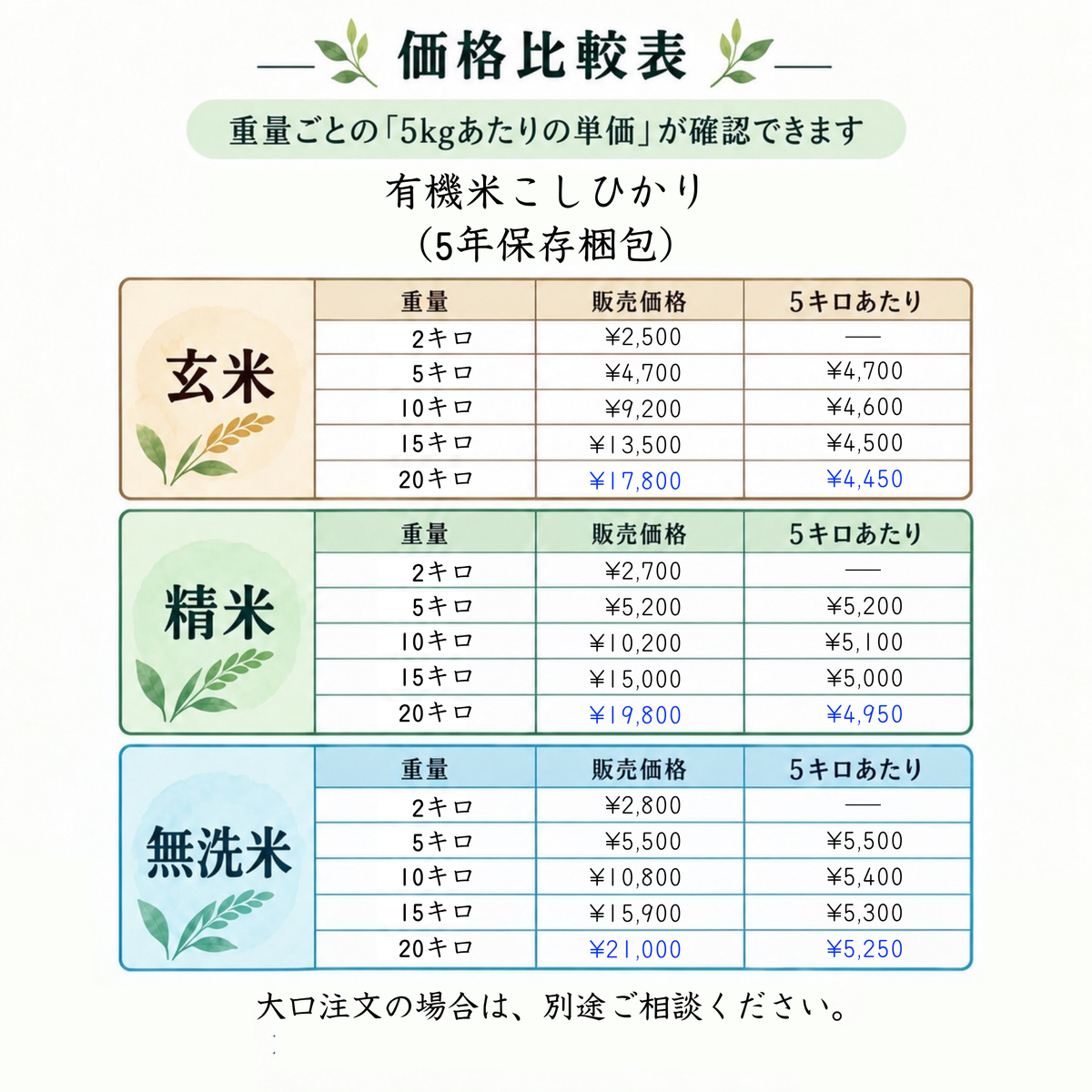 新米3ヶ月定期便！有機米こしひかり