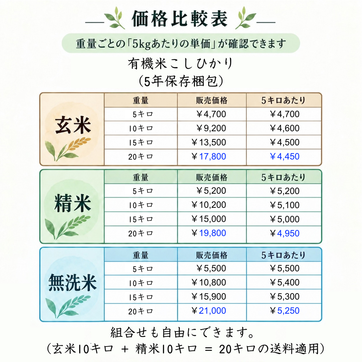 新米予約！有機米こしひかり